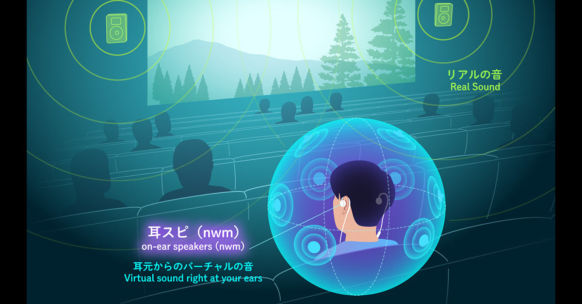 「ショートショート フィルムフェスティバル & アジア 2025」の「音響XR体験シアター supported by NTT」にnwm WIRED起用。各回先着50名様にプレゼント!