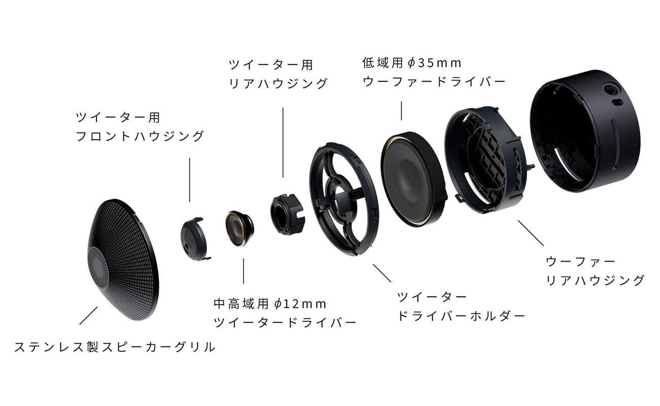 nwm ONE product