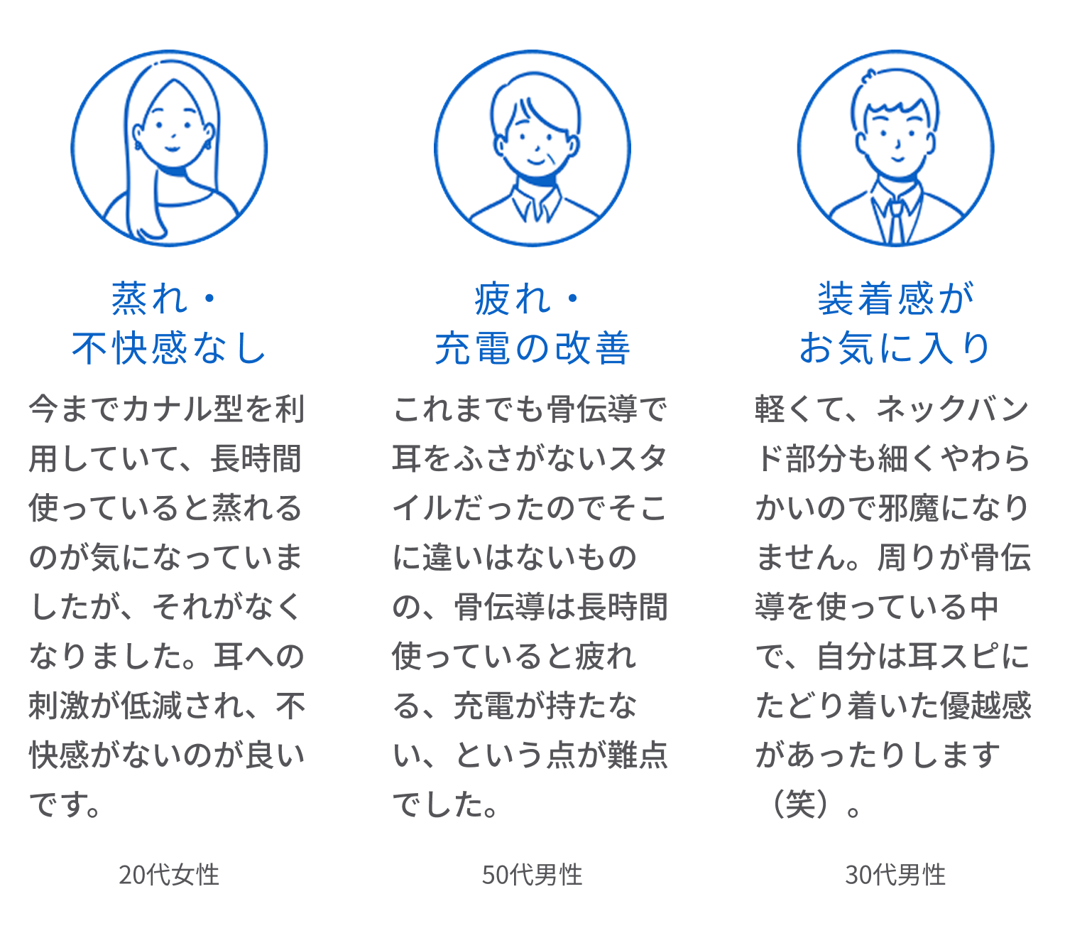 ユーザーレビュー